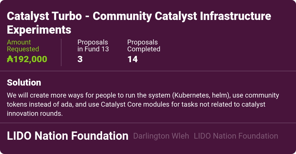 Catalyst Turbo Community Catalyst Infrastructure Experiments Lido