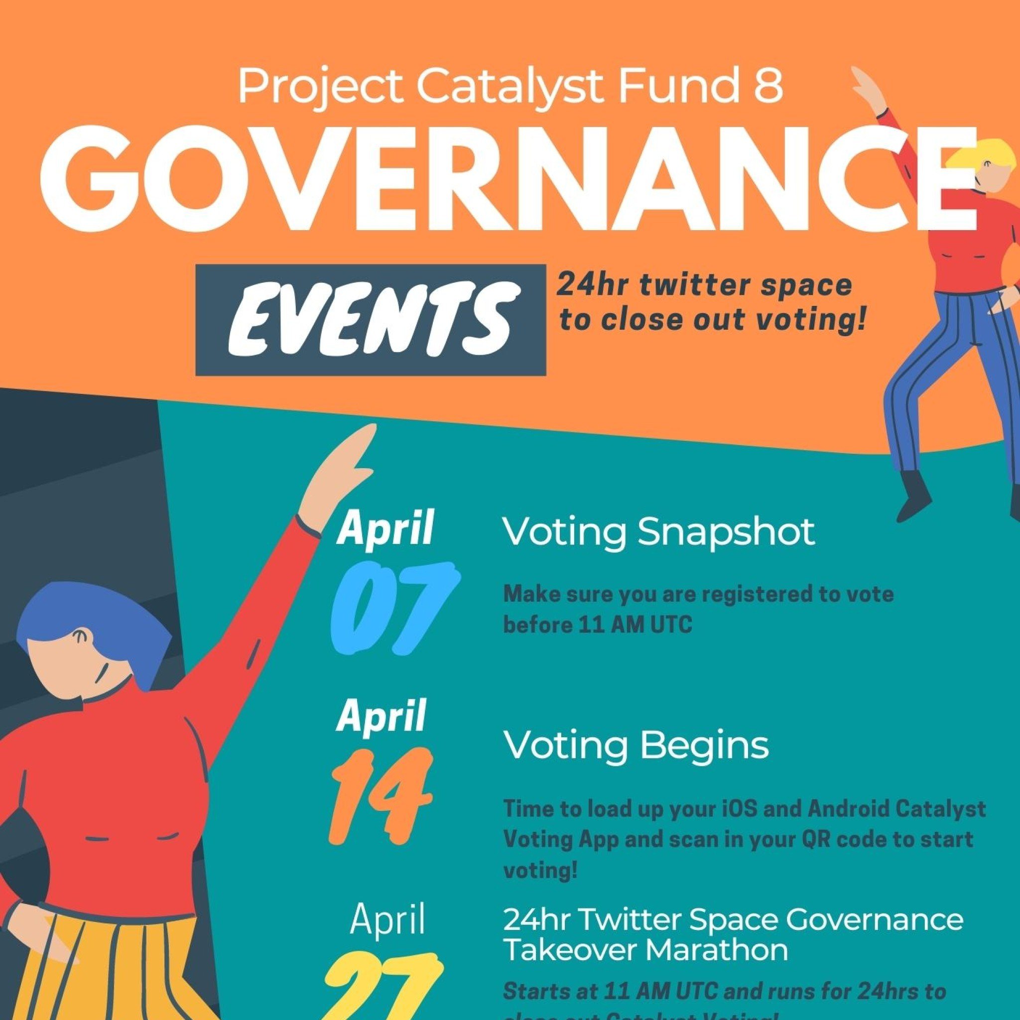 Project Catalyst Fund 8 Governance in full swing Lido Nation English