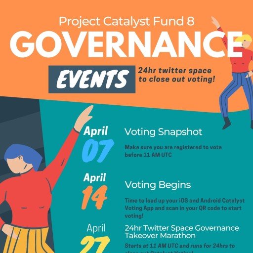 catalyst-fund-8-dates